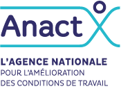 ANACT